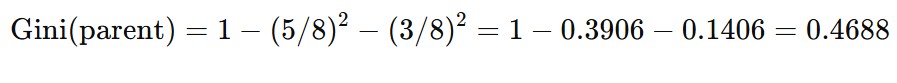 Picture showing the actual calculation for parent gini index on sample dataset